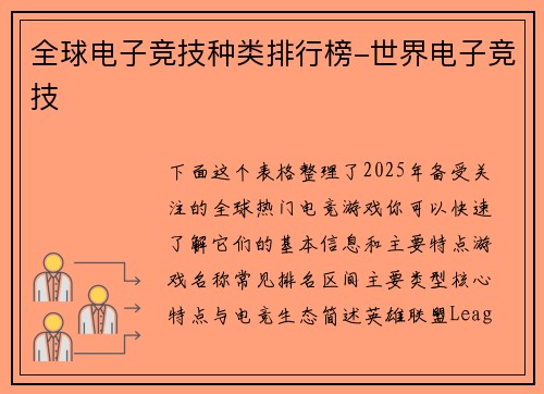 全球电子竞技种类排行榜-世界电子竞技